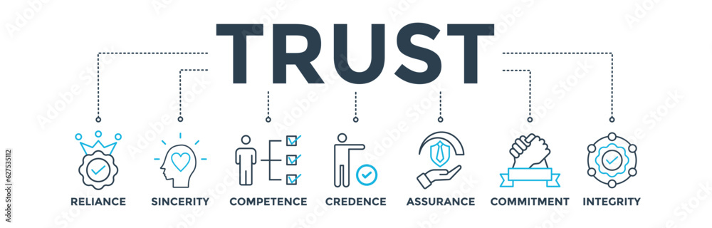 Trust building banner web icon vector illustration concept with icon of reliance, sincerity, competence, credence, assurance, commitment and integrity Trust building banner web icon vector illustration concept with icon of reliance, sincerity, competence, credence, assurance, commitment and integrity