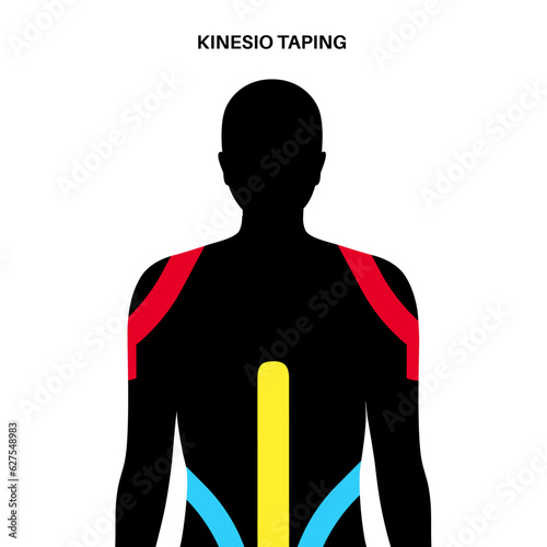 Kinesiology therapeutic tape