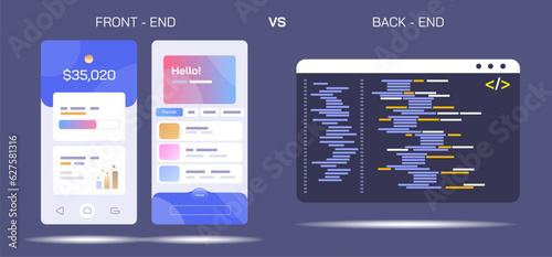 Front End vs. Back End Development. UI UX vs programming. coding and scripting education. front end developer vs back end programmer. Application and software development. 