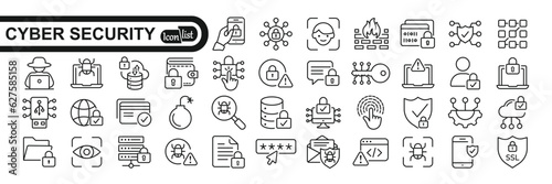 
Cyber security line icons set. Technology concept .Outline icons pack .