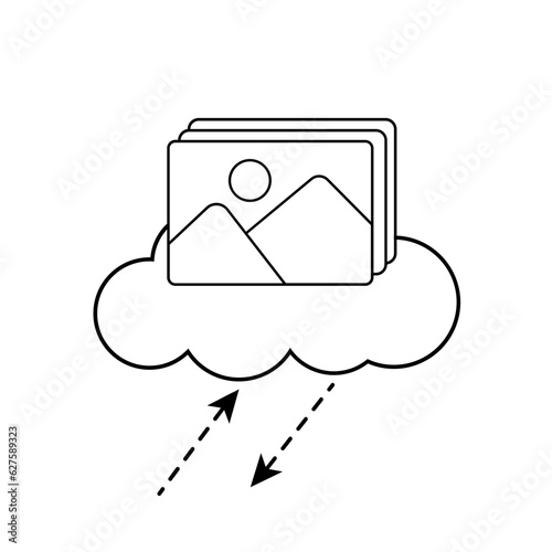  pictures cloud