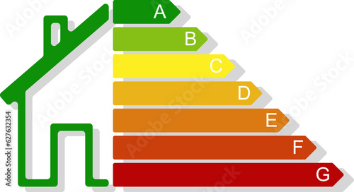 Housing energy efficiency rating certification system. Energy class concept with house and consumption bar. Graphic certification system element. Eco chart photo