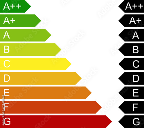 Energy efficiency rating. European union ecological class for label. Energy efficiency classes from A to G. Energy Rating Graph with arrow
