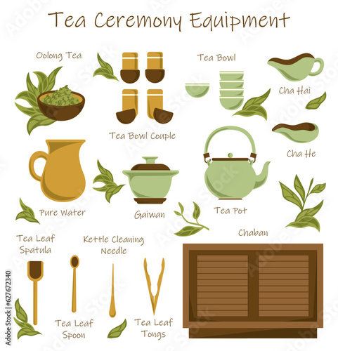 Tea ceremony equipment set. Japanese or chinese ceremony of preparing