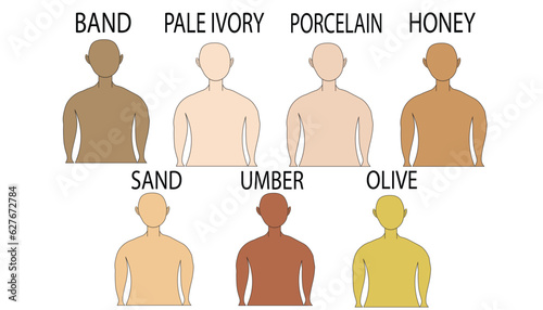 Collection of human skin colours