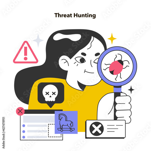Cyber threat hunting. Practice of proactively searching for cyber threats