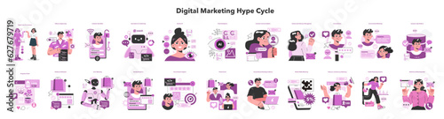 Digital marketing hype cycle set. Marketing strategy development