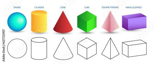 Set of 3d geometric shapes. Isometric views of sphere, cylinder, cone, cube, pyramid and parallelepiped. Vector illustration isolated on white background.