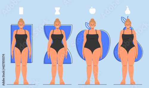 Set of different female body types. Young girls near geometric figures. Medical educational materials and infographics. Cartoon flat vector collection isolated on blue background