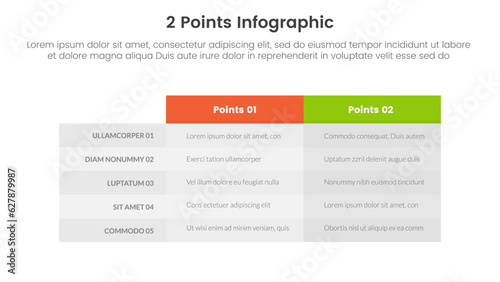versus or compare and comparison concept for infographic template banner with box table column with two point list information