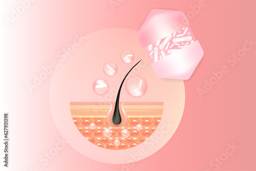 Probiotic and Hyaluronic acid skin solutions ad, pink collagen, and vitamin serum drops with cosmetic advertising background ready to use illustration vector.	