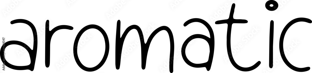 Hand Drawn Aromatic Lettering Hand Drawn Aromatic Lettering