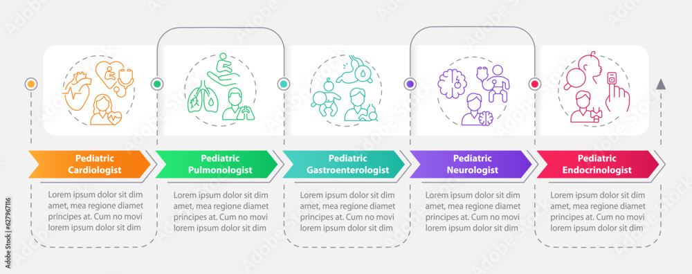 Pediatric subspecialists rectangle infographic template. Data visualization with 5 steps. Editable timeline info chart. Workflow layout with line icons. Myriad Pro-Bold, Regular fonts used Pediatric subspecialists rectangle infographic template. Data visualization with 5 steps. Editable timeline info chart. Workflow layout with line icons. Myriad Pro-Bold, Regular fonts used