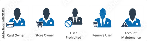 A set of 5 business icons as card owner, store owner, user prohibited