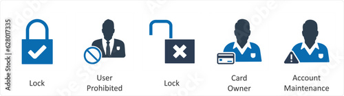 A set of 5 business icons as lock, user prohibited, card owner