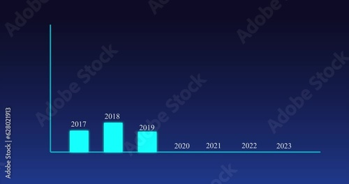 4K financial business growth 2017 to 2023 chart with diagrams and stock numbers showing profits and losses over time dynamically, a finance animation