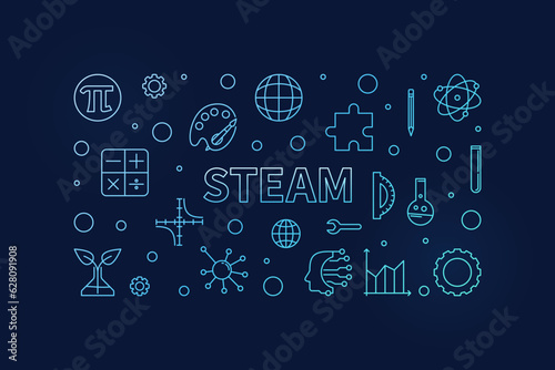 STEAM thin line Science concept blue banner. Vector Science, Technology, Engineering, Arts and Mathematics linear horizontal Illustration
