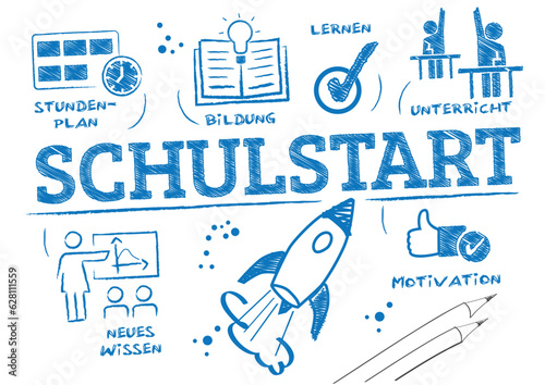 Schulstart und Schulbeginn - Vektor Illustration mit deutschem Text