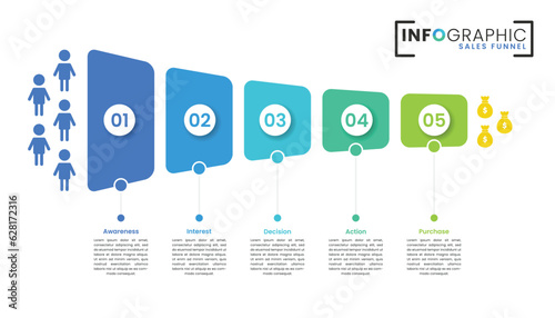 Infographics sales funnel template for business presentation