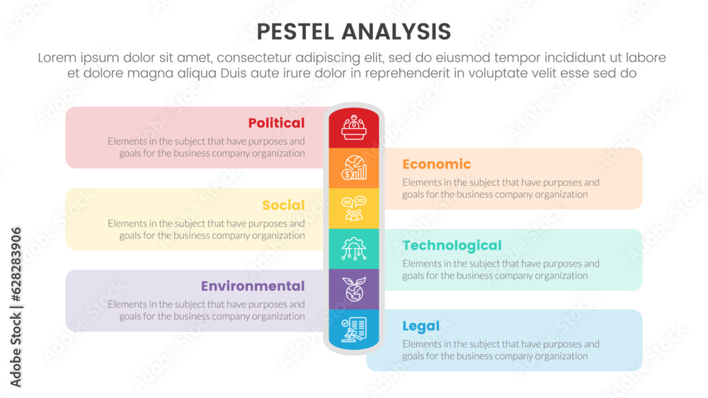 Variables Pivots pestel business analysis tool framework infographic with round vertical ...