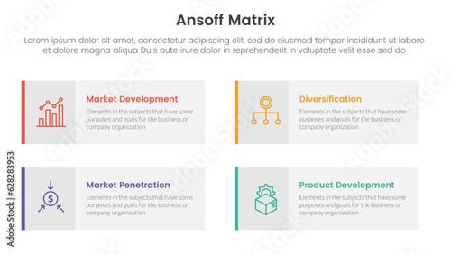 ansoff matrix framework growth initiatives concept with long rectangle box symmetric for infographic template banner with four point list information