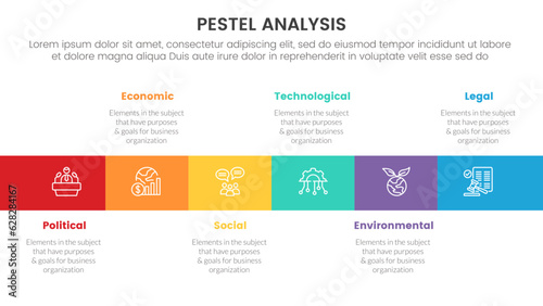 pestel business analysis tool framework infographic with square box right direction 6 point stages concept for slide presentation vector