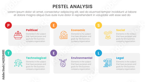 pestel business analysis tool framework infographic with table box and small circle badge 6 point stages concept for slide presentation vector