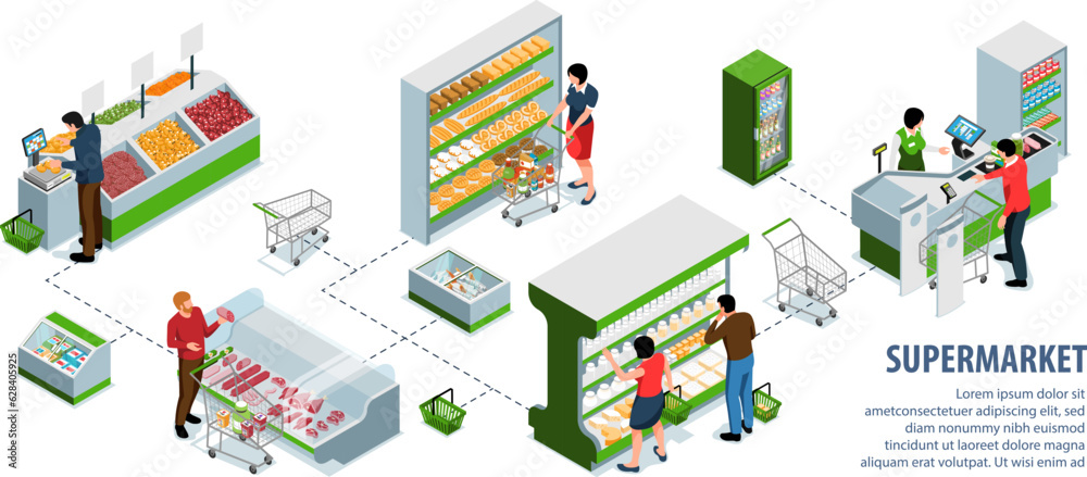 Supermarket Isometric Infographics
