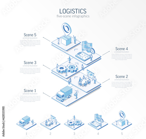 3d line isometric Global Logistics infographic template. Import, export presentation layout. 5 option steps, process parts, growth concept. Business people team. Transport, delivery, distribution icon