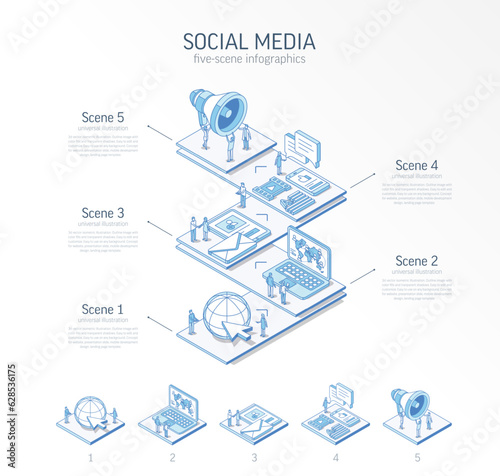 3d line isometric Social Media Network infographic template. News, content, communication presentation layout. 5 option steps, process parts, growth concept. Business people team. Digital market icon