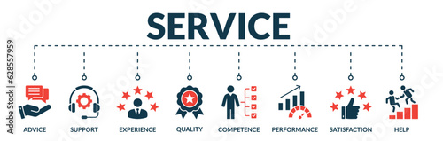 Banner of service web vector illustration concept with icons of advice, support, experience, quality, competence, performance, satisfaction, help