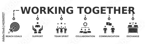 Working together banner web icon vector illustration concept for team management with an icon of collaboration, reach goals, team spirit, support, communication, and exchange