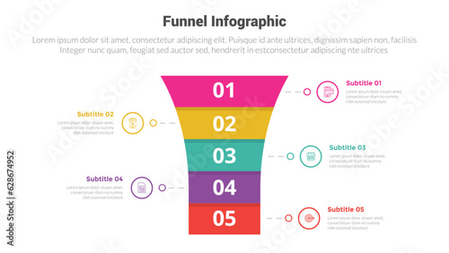 funnel shape infographics template diagram with round shrink on center and 5 point step creative design for slide presentation