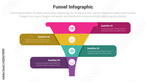 funnel shape infographics template diagram with sharp pyramid reverse and left right information and 4 point step creative design for slide presentation