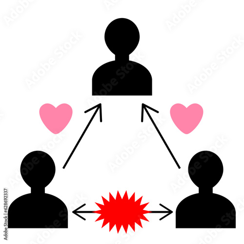 A love triangle is a situation or relationship in which three people fall in love at the same time.