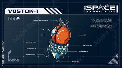 Vostok 1 The Historic Human Orbital Spaceflight Pioneering the Vostok Programme-A Space Expedition Series Infographics Vector Illustration design