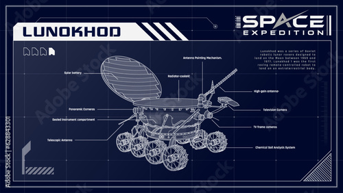 Lunokhod Soviet Robotic Lunar Rovers Pioneering the Moon's Terrain - A Space Expedition Series Infographics Vector Illustration design