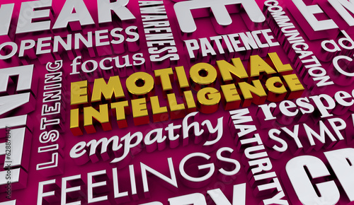 Photography Emotional Intelligence Awareness of Others Feelings Emotions Words 3d Illustrati