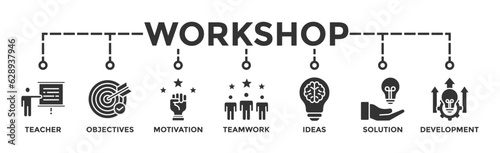 Workshop banner web icon vector illustration concept with icon of teacher, objectives, motivation, teamwork, ideas, solution, and development