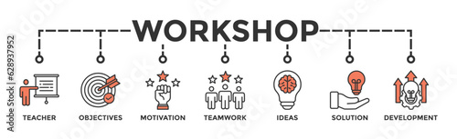 Workshop banner web icon vector illustration concept with icon of teacher, objectives, motivation, teamwork, ideas, solution, and development