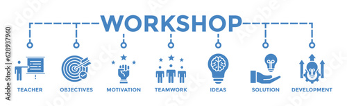 Workshop banner web icon vector illustration concept with icon of teacher, objectives, motivation, teamwork, ideas, solution, and development