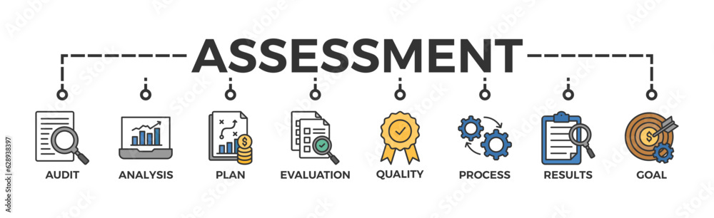 Assessment banner web icon vector illustration for accreditation and evaluation method on business and education with audit, analysis, plan, evaluation, quality,process,results and goal icon Assessment banner web icon vector illustration for accreditation and evaluation method on business and education with audit, analysis, plan, evaluation, quality,process,results and goal icon