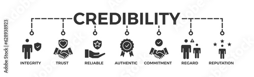 Credibility banner web icon vector illustration concept with icon of integrity, trust, reliable, authentic, commitment, regard, and reputation