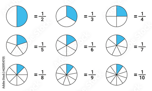 Fractions Pie Geometry Mathematical Vector Illustration