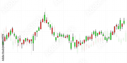 Stock market graph background. Concept of business investment. Stock future trading