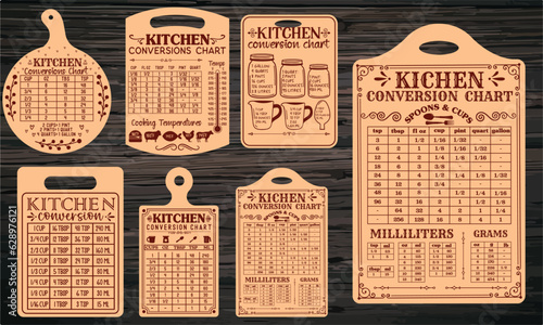 kitchen conversion chart bundle laser cut 