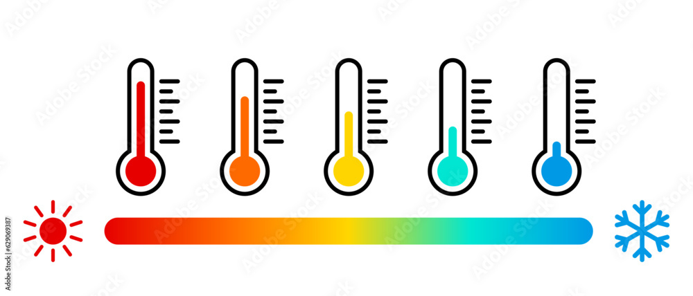 Thermometer set with temperature scale Thermometer set with temperature scale