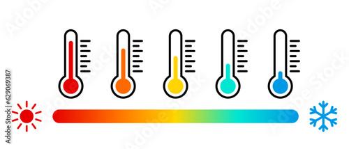 Thermometer set with temperature scale photo