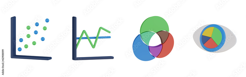 3d scatter graph, variability, venn diagram, pie chart visualisation ...