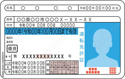 運転免許証 （ブルー免許）